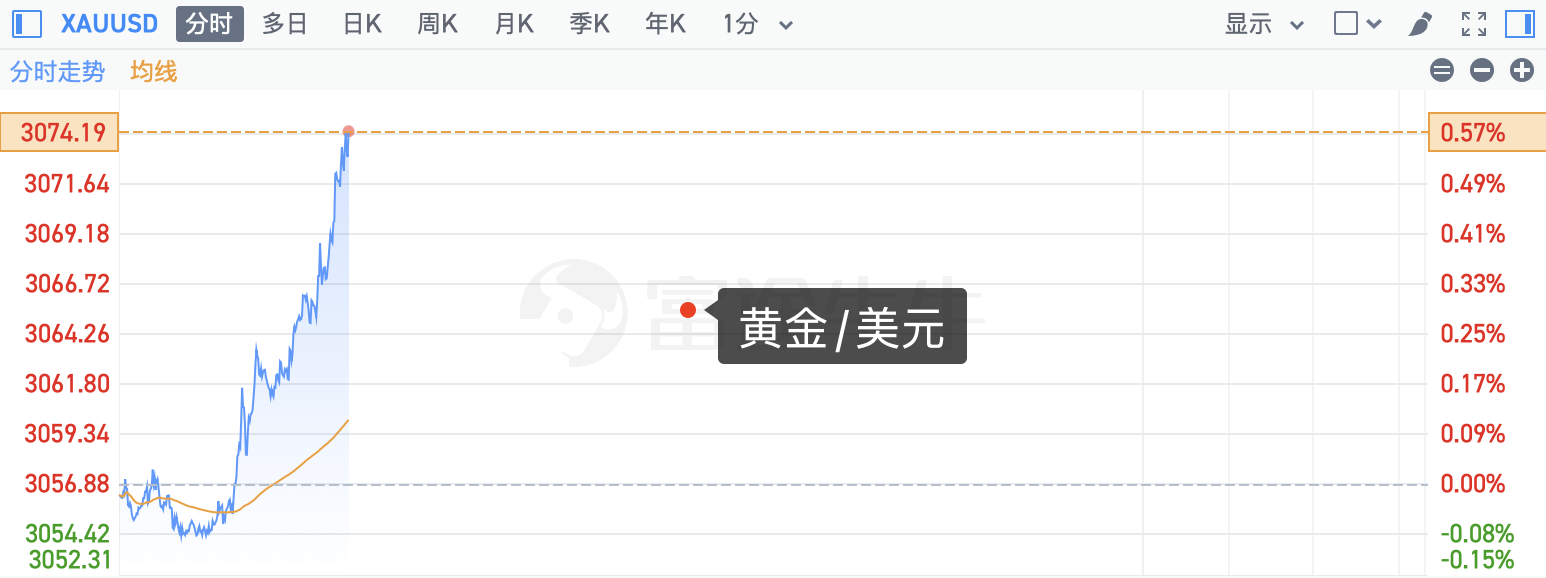 世俱杯赛制-进入白热化！欧预赛战事逐渐升温，队伍间竞争日益激烈的简单介绍