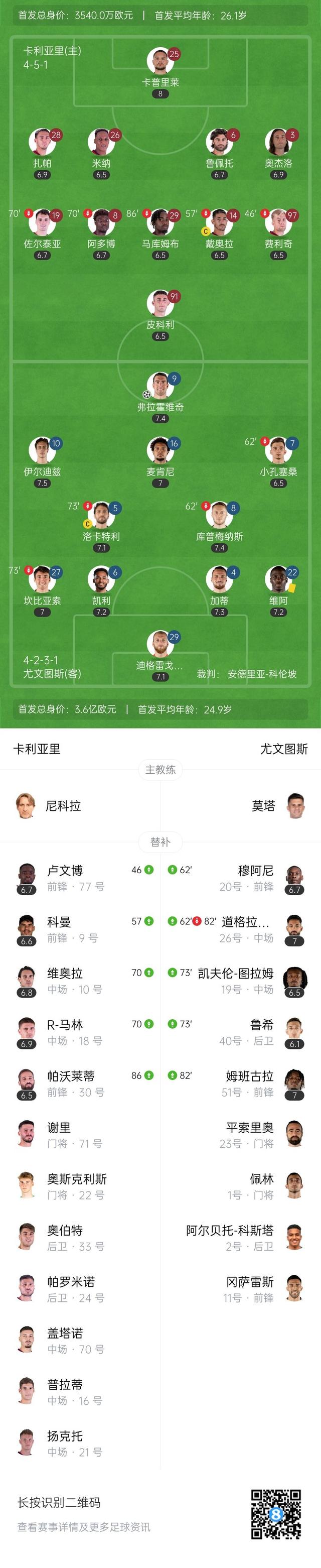2025世俱杯在线观看-尤文图斯核心球员受伤，或影响球队排名的简单介绍