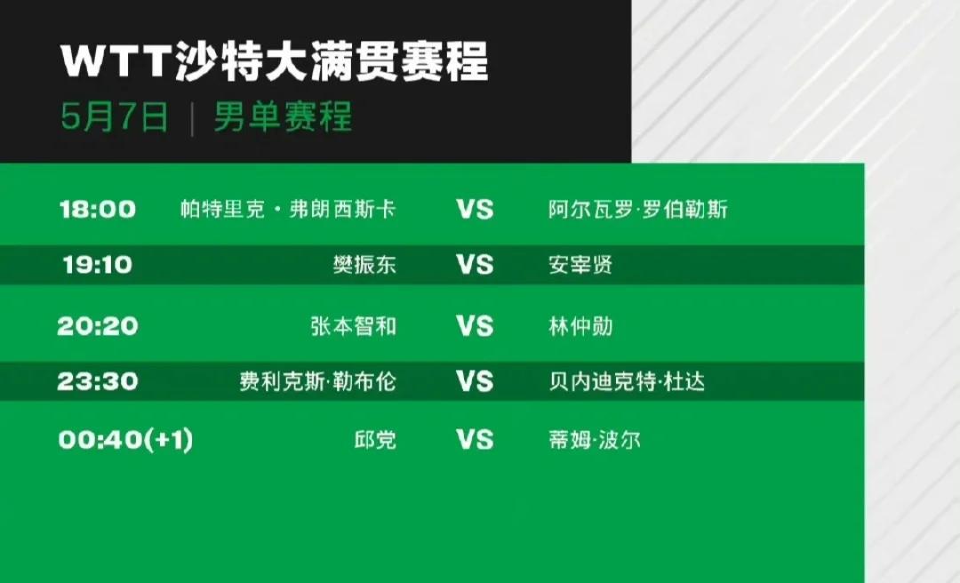包含沙特球队目标明确，豪取胜利争夺头名的词条